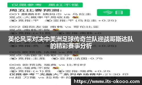 英伦风采对决中美洲足球传奇兰队迎战哥斯达队的精彩赛事分析