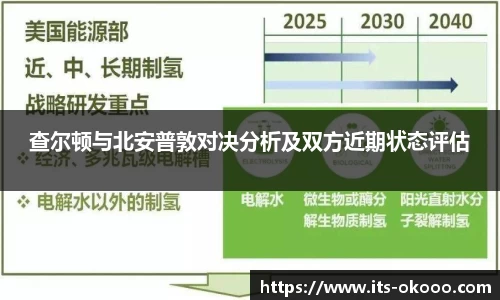 查尔顿与北安普敦对决分析及双方近期状态评估
